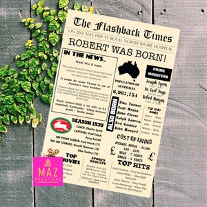 Newspaper theme Style Poster, Birthday Gift - DIGITAL PRINT