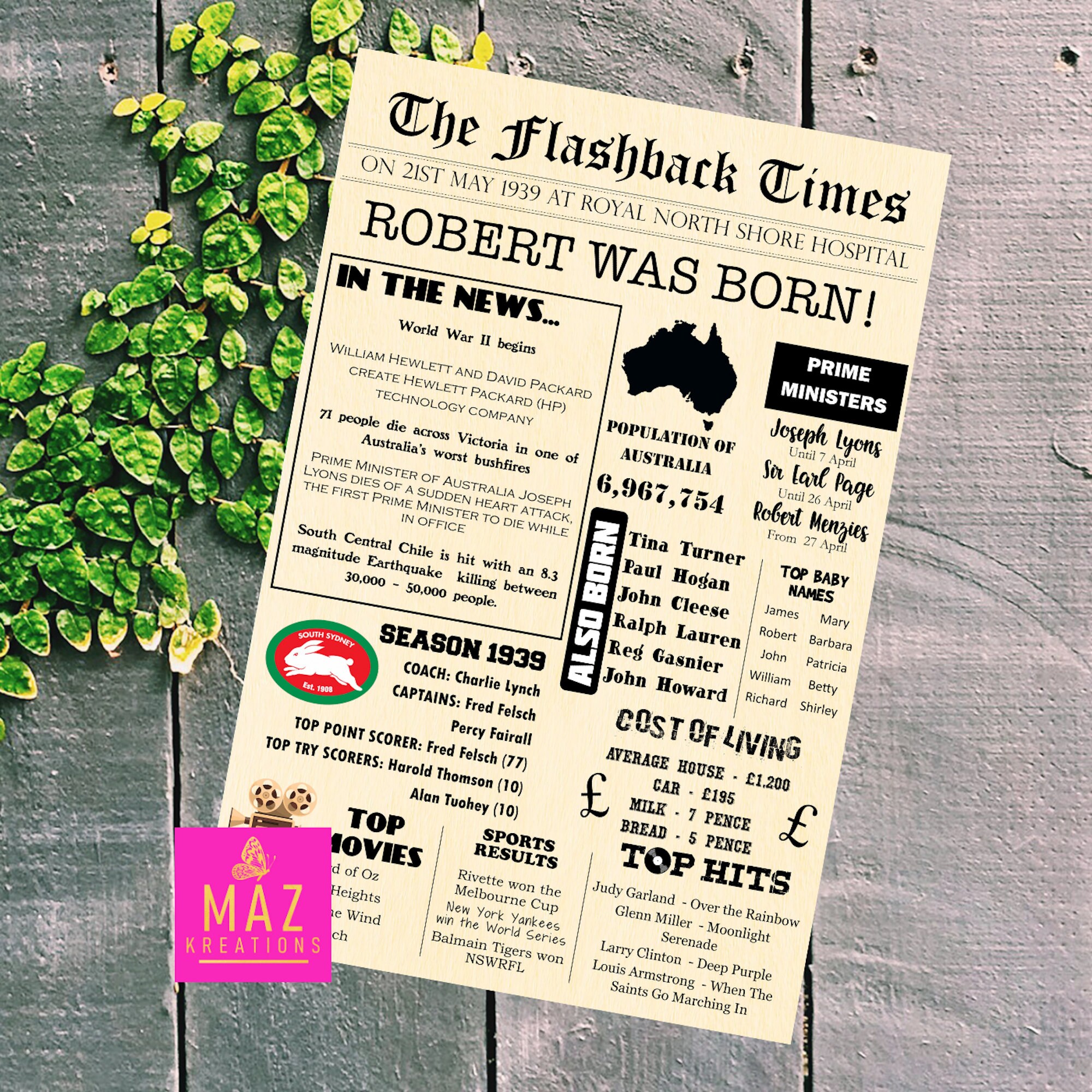 Newspaper Theme Style Poster Birthday Gift DIGITAL PRINT Etsy UK