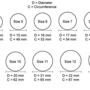 Op de afbeelding: Een grafiek met verschillende maten cirkels met hun bijbehorende diameter- en omtrekmetingen in millimeters. De maten vari&euml;ren van 4 tot 13.