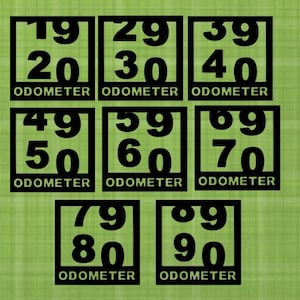 Funny Milestone Birthday Odometer svg  vinyl cutter, sublimation, great for t shirts, throw pillows,auto decal, wall decor,window, blankets