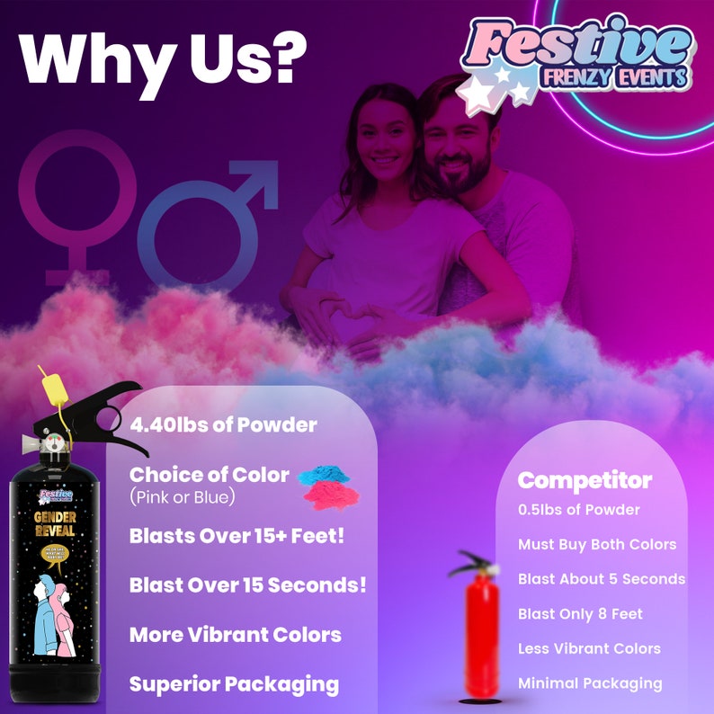 Gender Reveal Fire Extinguisher Gender Reveal Color Blaster Etsy