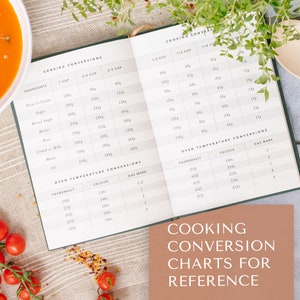 May include: A green and white notebook with a brown leather spine. The notebook contains cooking conversion charts for ingredients and oven temperatures. The charts are labeled with measurements in cups, grams, ounces, degrees Fahrenheit, and degrees Celsius.