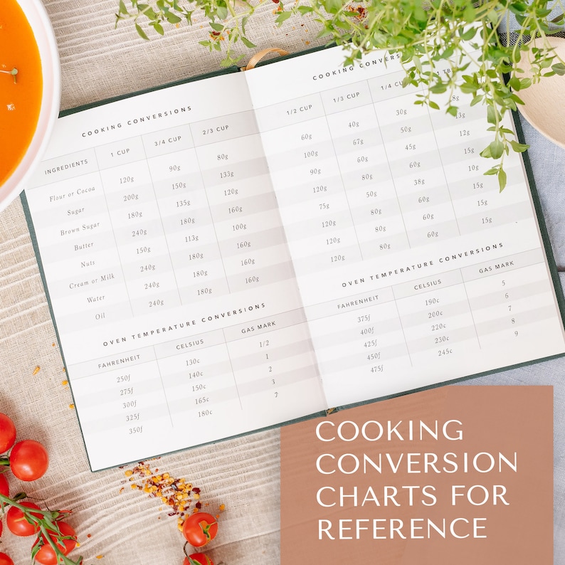 May include: A green and white notebook with a brown leather spine. The notebook contains cooking conversion charts for ingredients and oven temperatures. The charts are labeled with measurements in cups, grams, ounces, degrees Fahrenheit, and degrees Celsius.