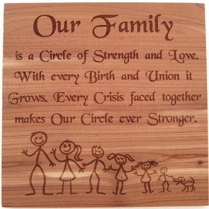 Our Family Plaque