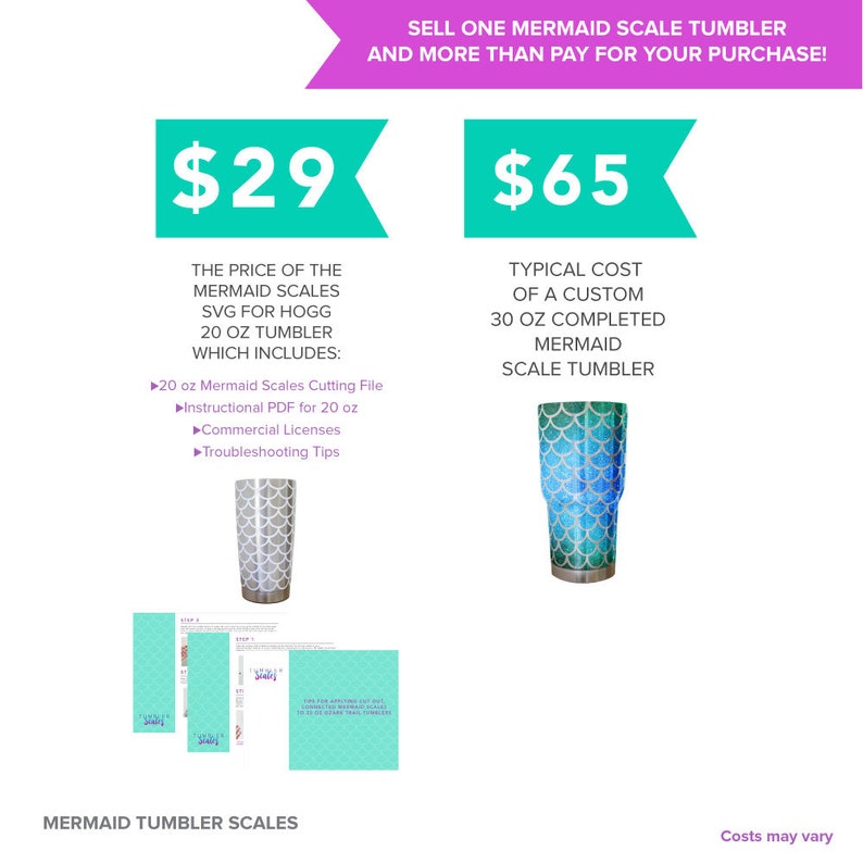 Download HOGG 20 oz steel tumbler mermaid scale SVG files mermaid ...