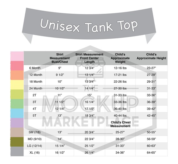 Tank Size Chart