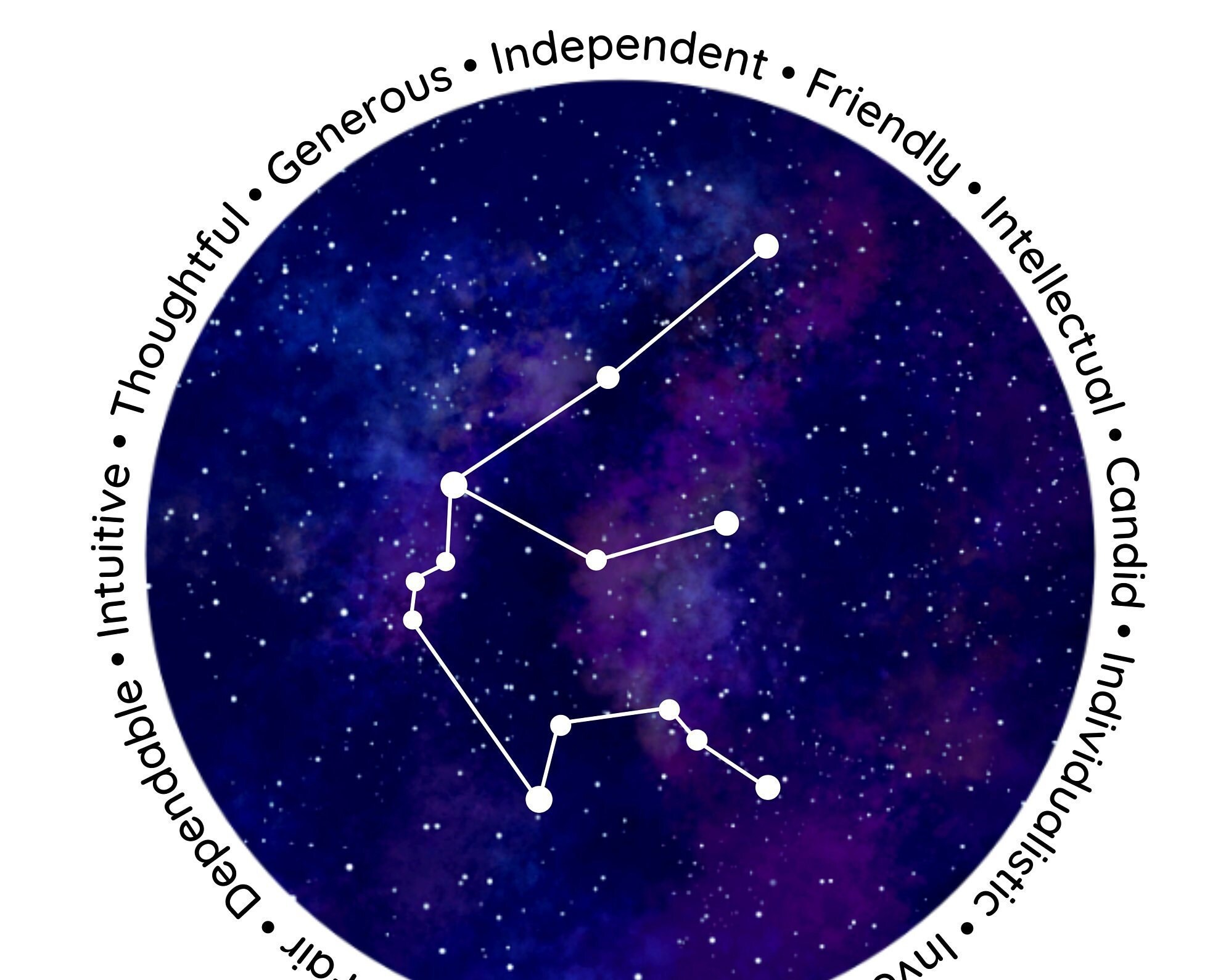 Aquarius Constellation, Printable Poster, Digital Prints, Home Decor ...