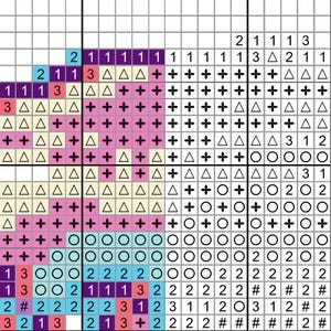 May include: A cross-stitch pattern chart featuring a colourful design. The chart uses symbols to represent different colours of thread. The symbols include numbers, plus signs, triangles and circles.
