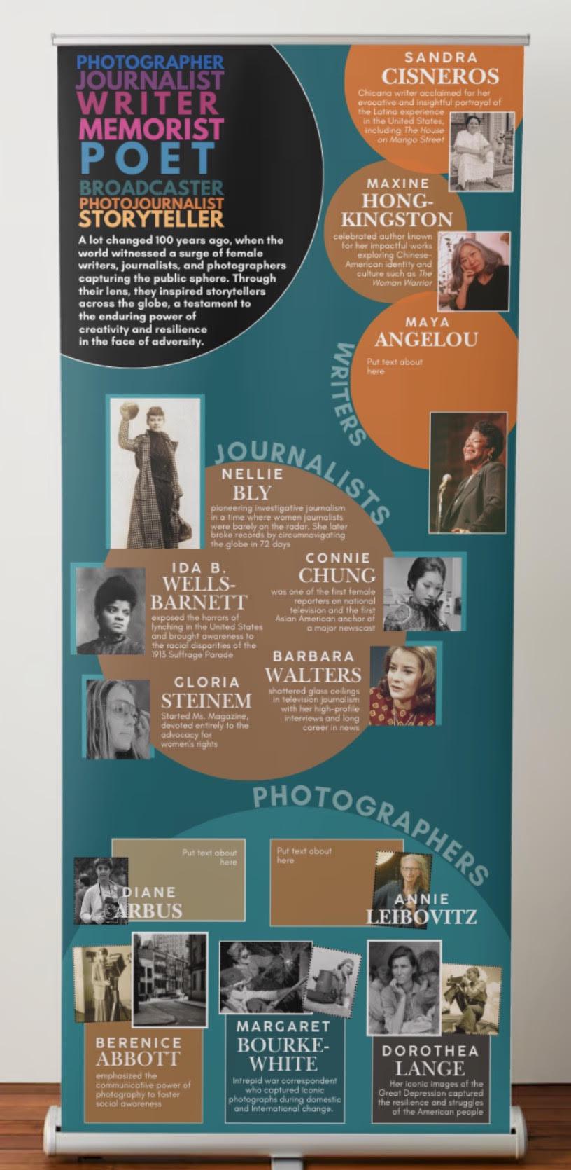 Alice Paul, Ruth Bader Ginsberg, Nellie Bly, Shirley Chisholm. Unique ...