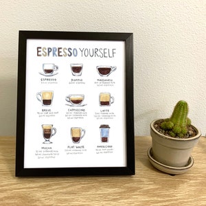 Può includere: Una stampa incorniciata con sfondo bianco e testo nero che recita "Espresso Yourself". La stampa presenta illustrazioni di diversi tipi di bevande a base di espresso, tra cui espresso, doppio, macchiato, breve, cappuccino, latte, mocha, flat white e Americano. Ogni illustrazione è accompagnata da una descrizione degli ingredienti e delle misure della bevanda.