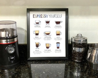 Espresso Guide, Coffee Art, Coffee Poster, Espresso Cheat Sheet, Kitchen Decor, Kitchen Wall Art, Wall Decor, Home Decor, Art Print