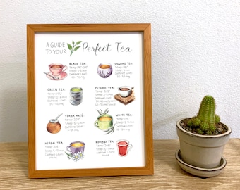 ARTE IMPRIMIBLE, Arte descargable, Impresión de arte de té, Guía de remojo de té, Hoja de trucos de té, Decoración de cocina, Arte de pared de cocina, Decoración de pared, Decoración del hogar