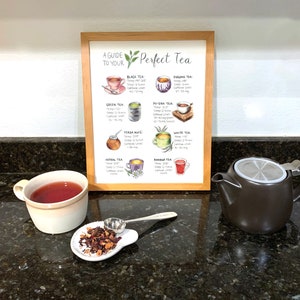 Tea Steeping Time, Tea Guide, Tea Poster, Kitchen Decor, Kitchen Wall Art, Kitchen Cheat Sheet, Wall Decor, Home Decor, Art Print