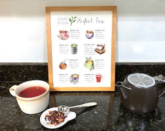 Hora de preparar el té, guía del té, póster sobre el té, decoración de la cocina, arte mural para la cocina, hoja de trucos para la cocina, decoración de la pared, decoración del hogar, impresión artística
