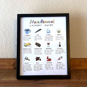 May include: A black framed printable guide with a white background and colorful illustrations for removing stains from laundry. The guide includes stain removal tips for coffee, ink, sweat, grass, grease/oil, chocolate, red wine, lipstick, paint, mud, ketchup, and blood.