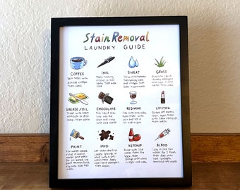 Laundry Room Decor, Laundry Room Sign, Laundry Symbol Sign, Laundry Symbol Print, Laundry Room Art, Wall Decor, Wall Art, Home Decor