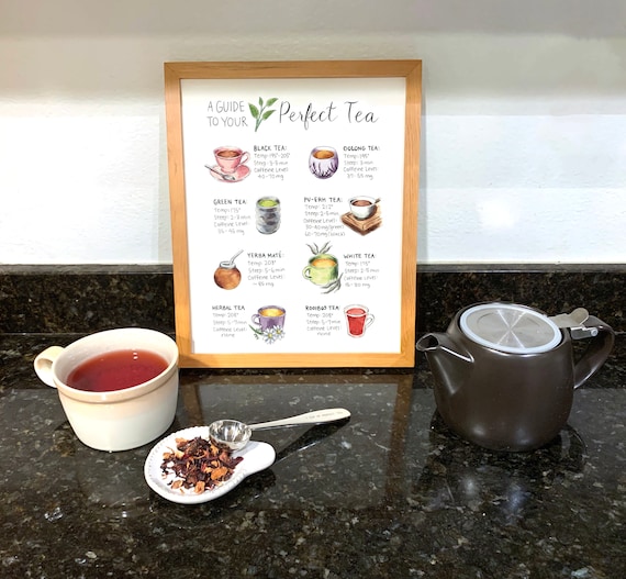 Tea Steeping Time, Tea Guide, Tea Poster, Kitchen Decor, Kitchen Wall Art, Kitchen Cheat Sheet, Wall Decor, Home Decor, Art Print
