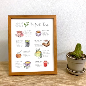 May include: A guide to perfect tea with illustrations of different types of tea, including black, green, white, oolong, yerba mate, herbal, and rooibos. Each tea type is labeled with its ideal brewing temperature, steeping time, and caffeine level.