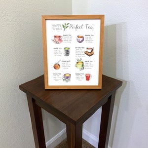 May include: A guide to perfect tea with illustrations of different types of tea, including black, green, white, herbal, yerba mate, and rooibos. Each tea type has information about the ideal steeping time, temperature, and caffeine level.