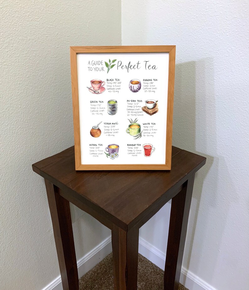 May include: A guide to perfect tea with illustrations of different types of tea, including black, green, white, herbal, yerba mate, and rooibos. Each tea type has information about the ideal steeping time, temperature, and caffeine level.