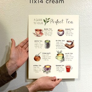 May include: A guide to making the perfect tea, with illustrations of different types of tea, including black, green, white, oolong, pu-erh, yerba mate, herbal, and rooibos. Each tea type includes the ideal brewing temperature, steeping time, and caffeine level.