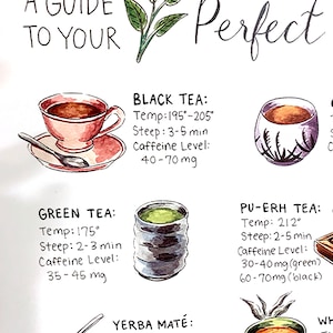 Puede incluir: Ilustraci&oacute;n en acuarela de una gu&iacute;a del t&eacute;, con varios tipos de t&eacute; con instrucciones de preparaci&oacute;n. Incluye t&eacute; negro, t&eacute; verde, yerba mate y t&eacute; pu-erh, con detalles de temperatura, tiempo de infusi&oacute;n y nivel de cafe&iacute;na. El texto dice "A Guide to Your Perfect".