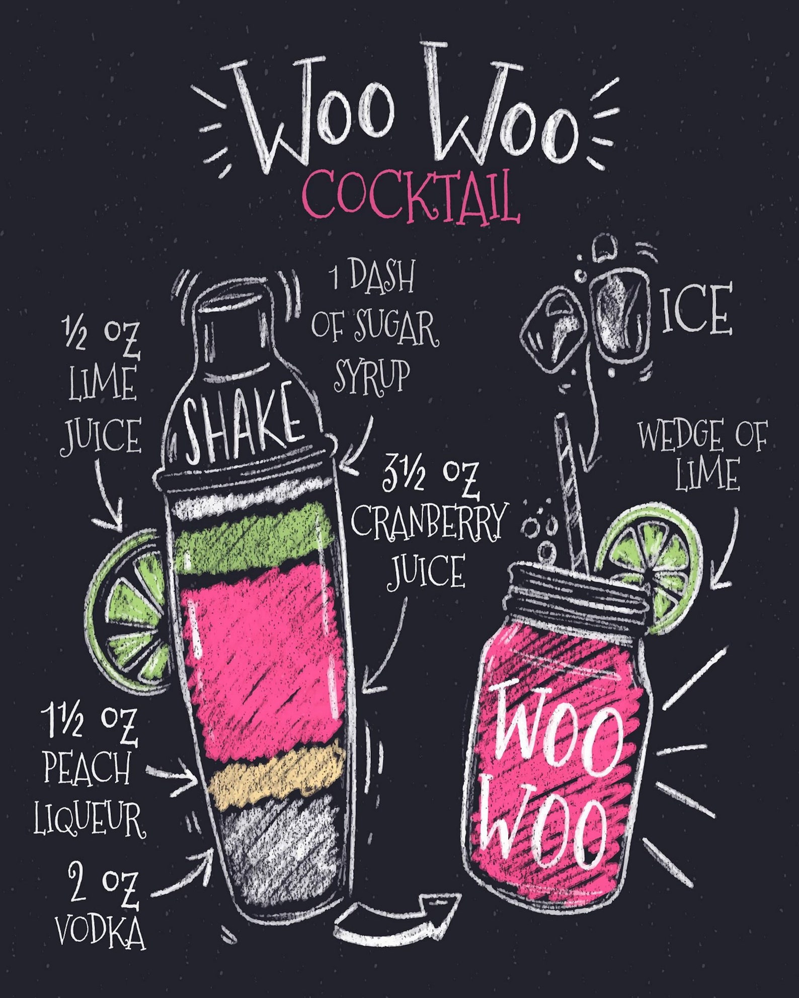 Chalkboard Cocktail Recipes Print Set of 2 Kitchen Prints Bar | Etsy