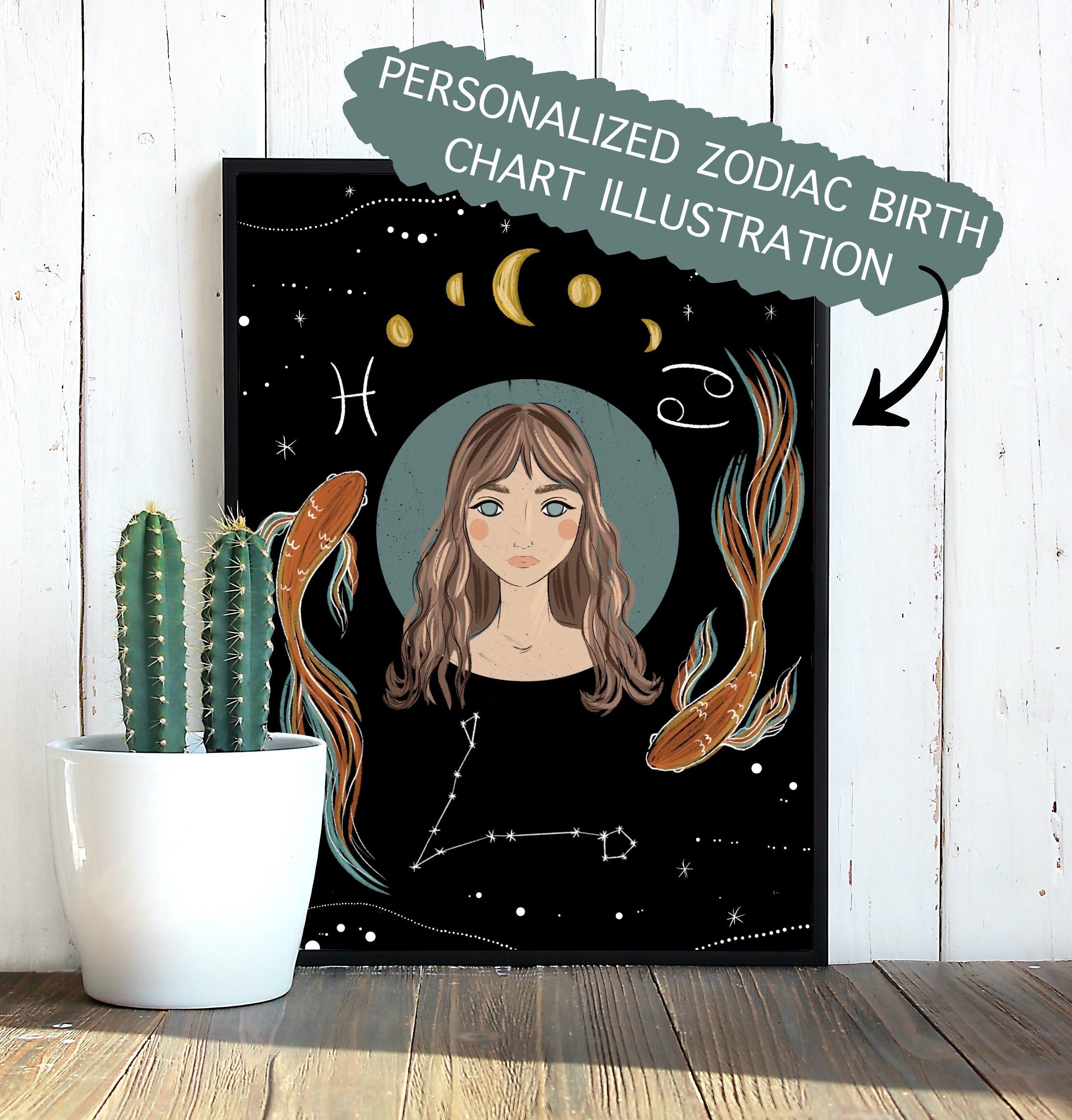 CUSTOM Zodiac Astrology Birth Chart Illustration Etsy