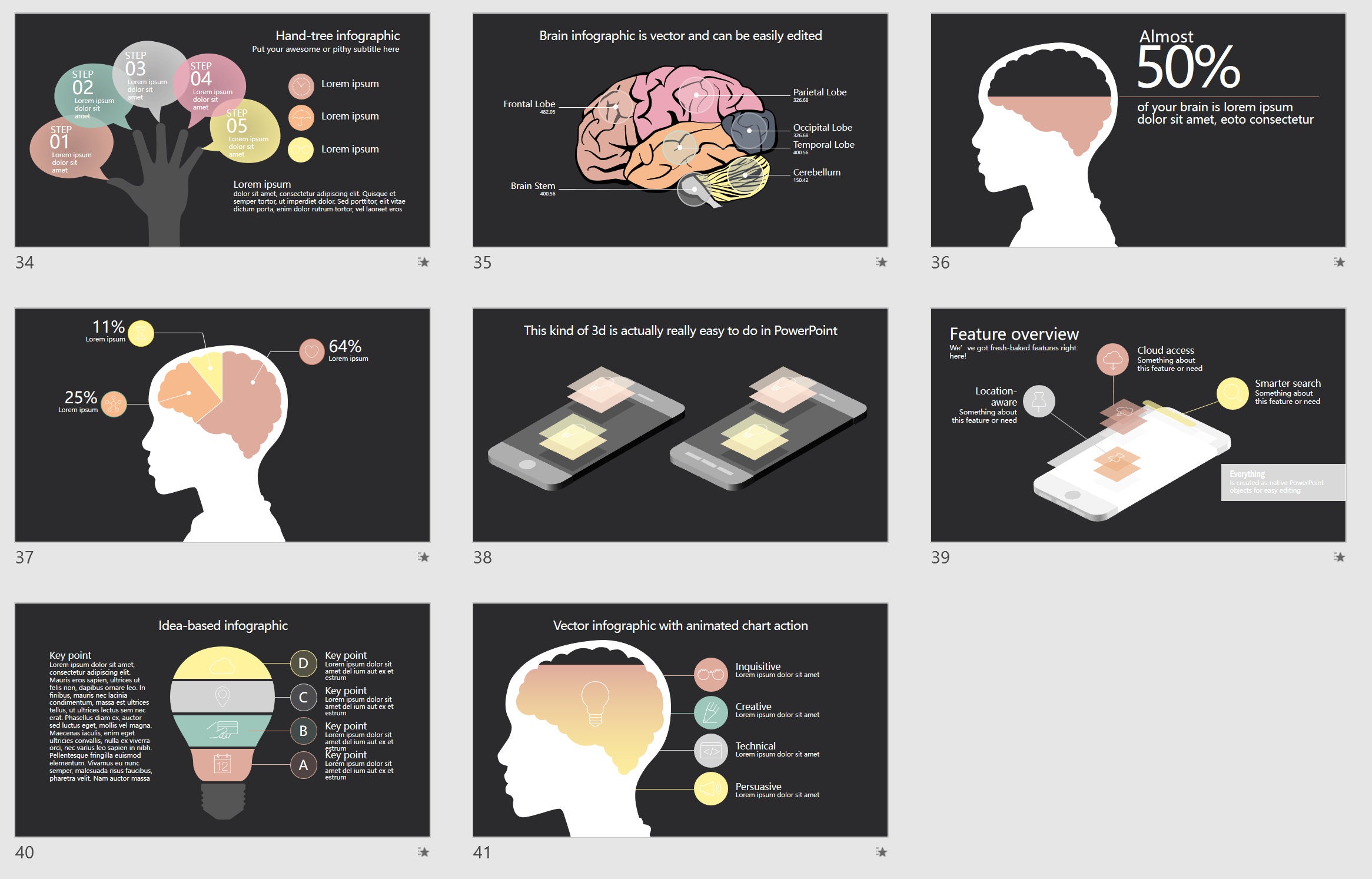 40 Slides, Powerpoint Infographic, PPT Chart, Dark Infographic ...