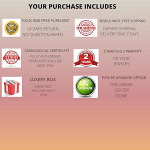 K&ouml;nnte beinhalten: Eine Grafik mit dem Text "Ihr Kauf beinhaltet" und listet die Vorteile des Kaufs eines Schmuckst&uuml;cks auf. Zu den Vorteilen geh&ouml;ren ein 100% risikofreier Kauf, 14 Tage R&uuml;ckgaberecht, keine Fragen gestellt, kostenloser Versand, ein Gemmologisches Zertifikat, eine 2-j&auml;hrige Garantie, eine Luxusbox und eine zuk&uuml;nftige Upgrade-Option.