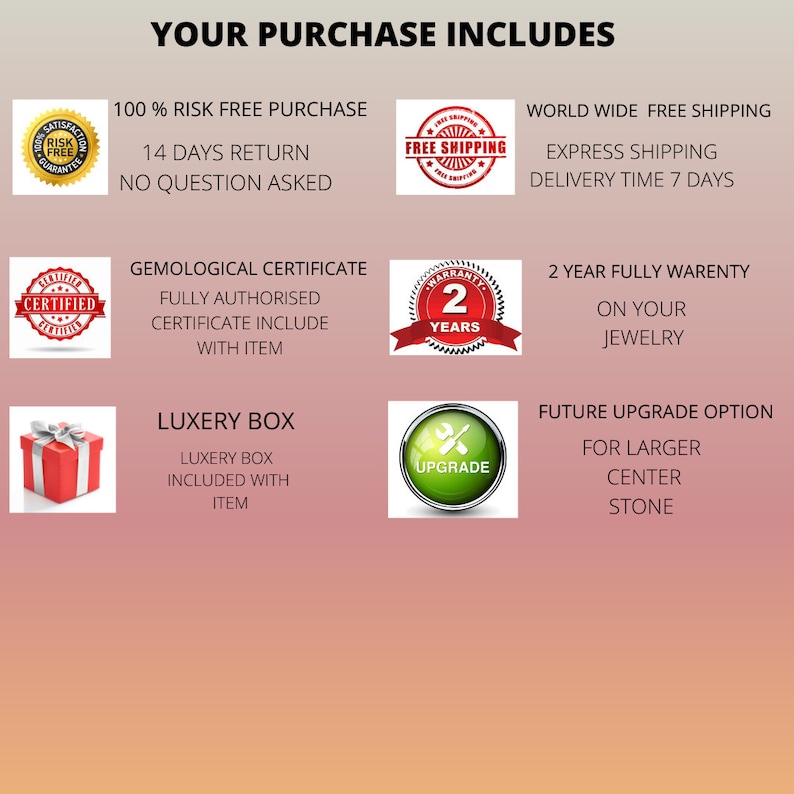 K&ouml;nnte beinhalten: Eine Grafik mit dem Text "Ihr Kauf beinhaltet" und listet die Vorteile des Kaufs eines Schmuckst&uuml;cks auf. Zu den Vorteilen geh&ouml;ren ein 100% risikofreier Kauf, 14 Tage R&uuml;ckgaberecht, keine Fragen gestellt, kostenloser Versand, ein Gemmologisches Zertifikat, eine 2-j&auml;hrige Garantie, eine Luxusbox und eine zuk&uuml;nftige Upgrade-Option.