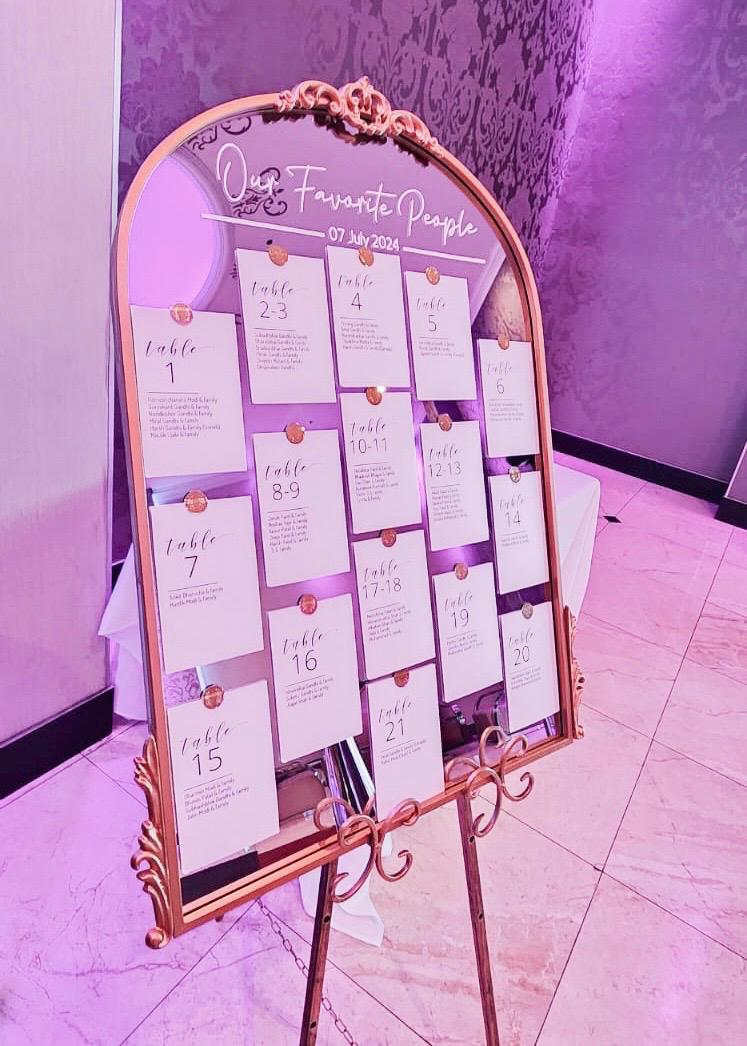 Wedding Mirror Seating Chart Bordeaux Arch Find Your Seat Signage Our Favorite People Your Seat Awaits Be Our Guest Sign Escort Cards