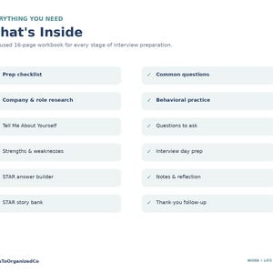 Może przedstawiać: 16-stronicowy zeszyt ćwiczeń do przygotowania do rozmowy kwalifikacyjnej zatytułowany Everything You Need What's Inside. Zawiera dwukolumnową listę kontrolną obejmującą Prep checklist, Company & role research, Tell Me About Yourself, Strengths & weaknesses, STAR answer builder, STAR story bank, Common questions, Behavioral practice, Questions to ask, Interview day prep, Notes & reflection oraz Thank-you follow-up.