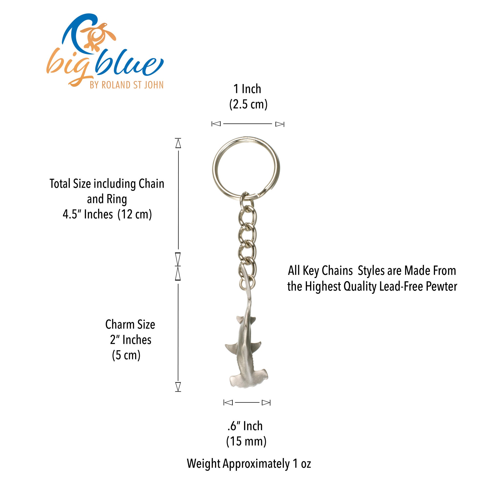 Paul and shop shark keyring free