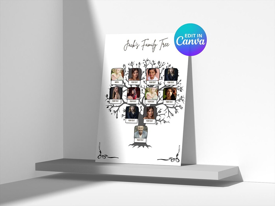 Editable Family Tree Template, Canva Genealogy Chart, Custom Ancestry ...