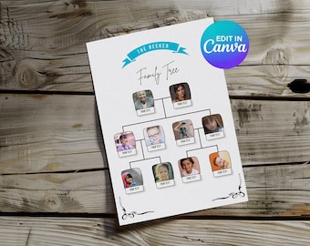 Plantilla editable de árbol genealógico en Canva, genealogía en Canva, imprimible personalizado de ascendencia, póster rellenable, regalo de historia familiar, decoración para reuniones familiares.