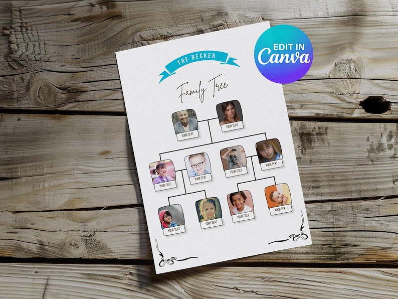 Canva Editable Family Tree Template, Canva Genealogy, Custom Ancestry ...