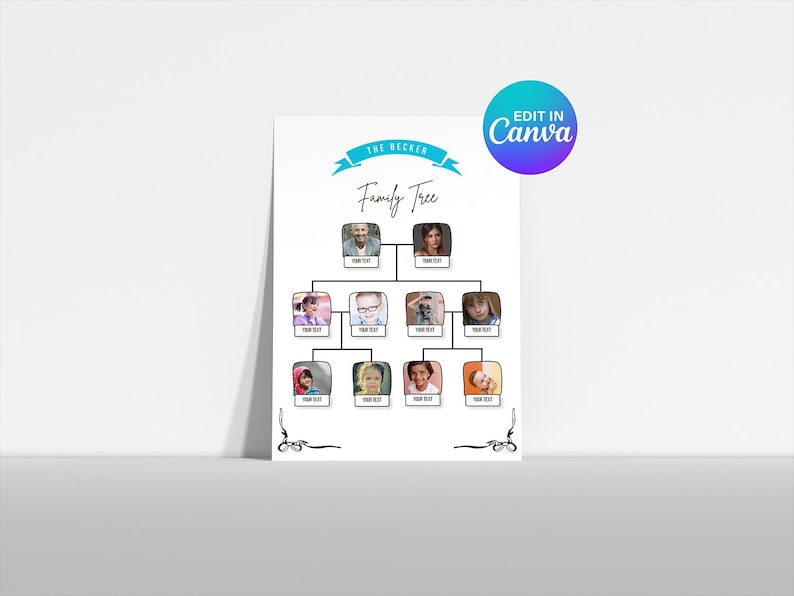 Canva Editable Family Tree Template, Canva Genealogy, Custom Ancestry ...