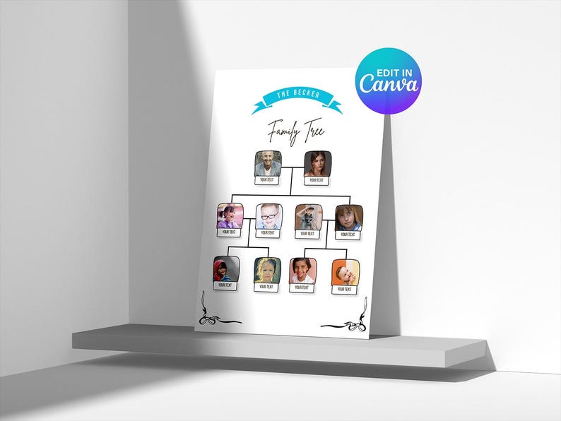 Canva Editable Family Tree Template, Canva Genealogy, Custom Ancestry ...