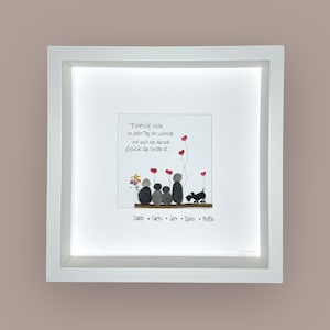 Stone picture handwritten - Family is where ... - Parents - Children - Grandparents - Dog - Cat - Family - Family ties - Moving in - Baby -