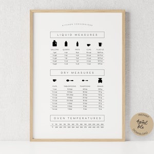 Kitchen Conversion Chart, Printable Wall Art, Cooking Measurement Guide, Instant Download, Digital File