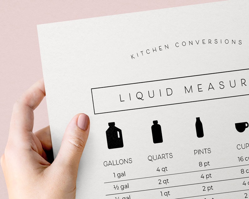 Kitchen Conversion Chart Printable Wall Art Cooking Etsy Australia