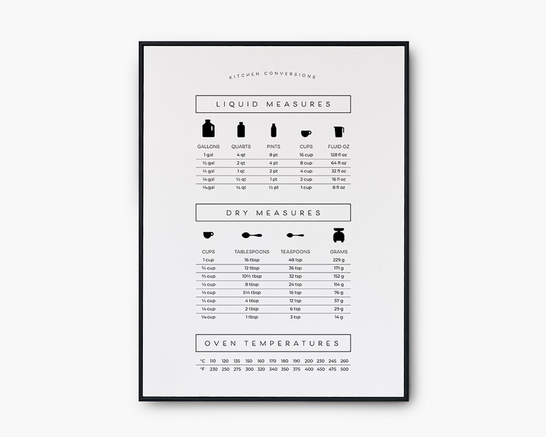 Kitchen Conversion Chart, Printable Wall Art, Cooking Measurement Guide, Instant Download