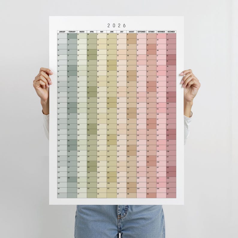 May include: A 2026 year planner poster. The calendar is divided into months, each with a different colour. The colours range from green to pink. The year 2026 is printed at the top of the poster.