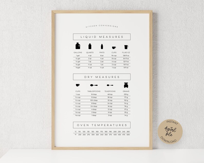 KITCHEN MEASUREMENT CONVERSION CHART FREE PRINTABLE visual data 6