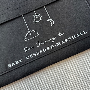 May include: Black felt baby keepsake box with white text that reads "Our Journey to Baby Cessford-Marshall" and a design of a sun, moon, and cloud.