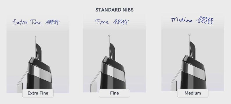 May include: Three close-up images of fountain pen nibs labeled "Extra Fine", "Fine", and "Medium". Each nib is black with a silver band and a silver writing tip. The text "STANDARD NIBS" is at the top.