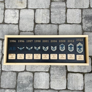 Personalized Enlisted Air Force Career Progression Military Gift for Promotion and Retirement