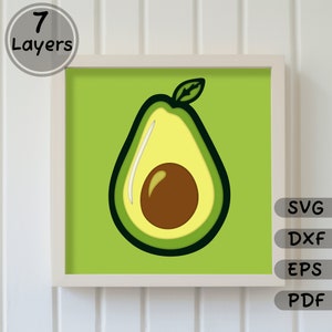 Avocado Shadow Box Template, Layered Papercut Svg for Cricut Silhouette, Paper 3D Art, Home Decor Craft, Vinyl cut files, Instant Download