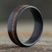 see more listings in the Carbon fiber rings section